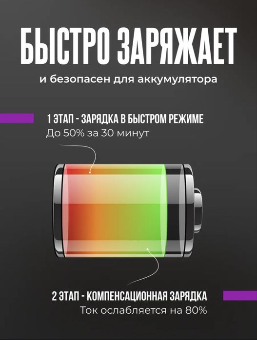 Зарядное устройство адаптер