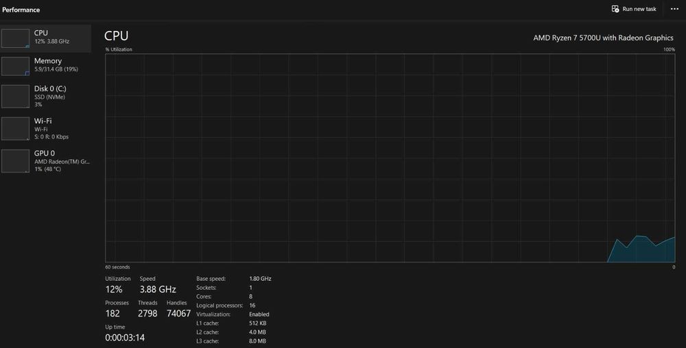 Laptop acer aspire lite 15 Ryzen 7