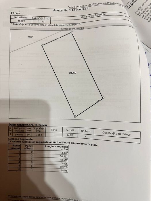 Vand teren intravilan