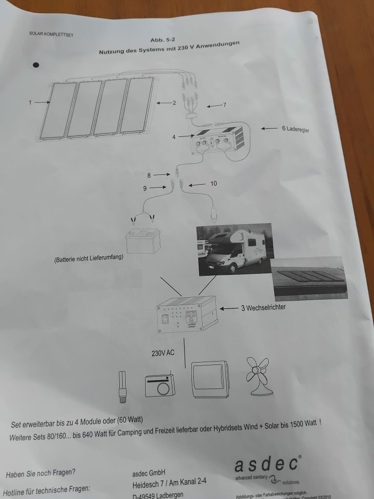 Соларен комплект за каравана