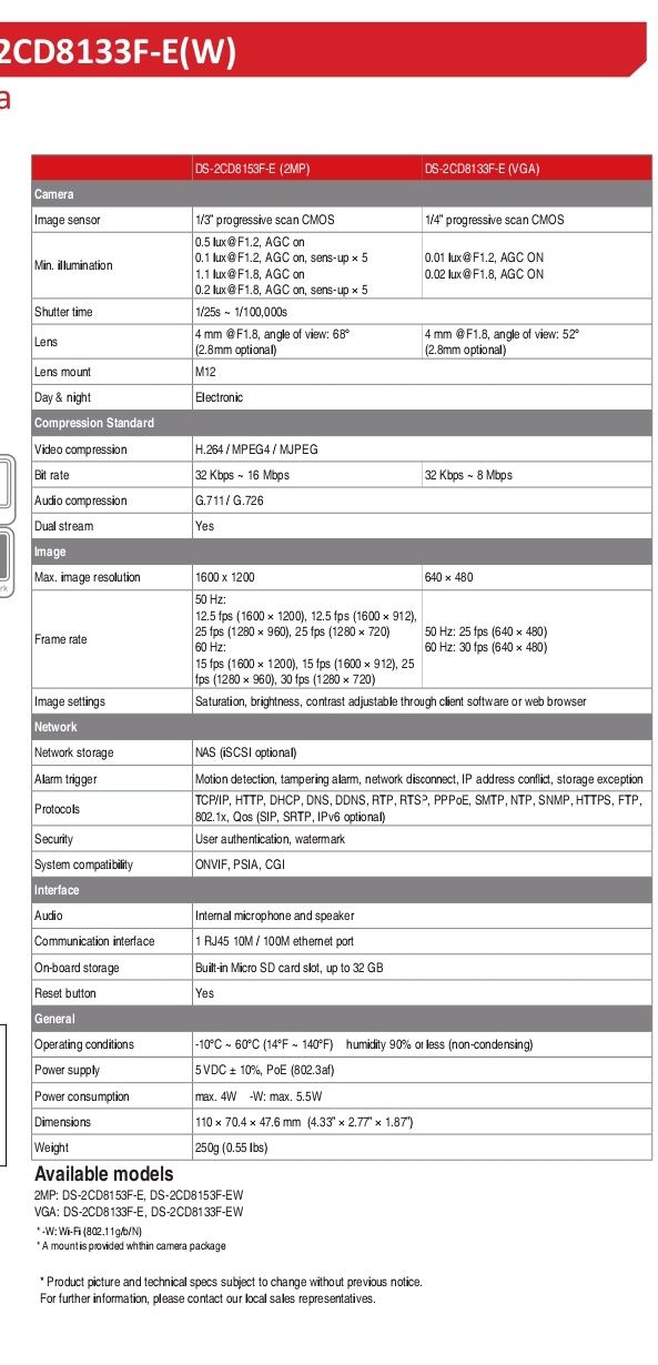 Hikvision DS-2CD8133F-E W