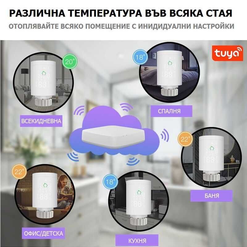 Интелигентен Zigbee термостатен радиаторен вентил + Bluetooth Хъб