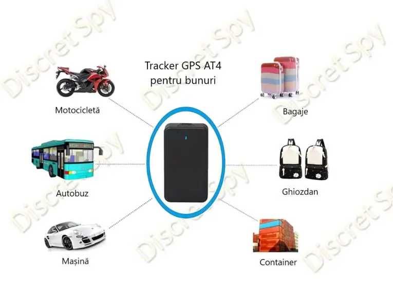 AT4 – control și autonomie pentru bunurile tale, fără cabluri