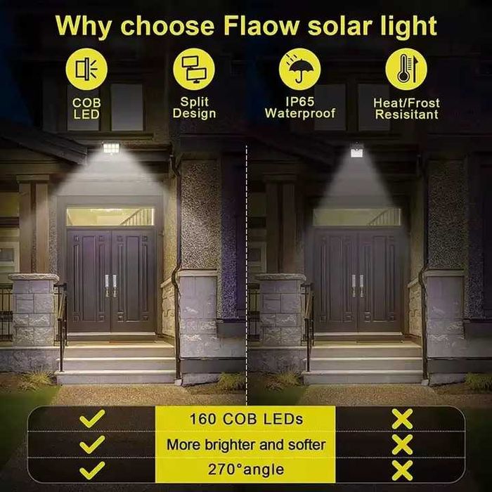 НОВО LED соларна градинска лед лампа сензор за движение и дистанционно