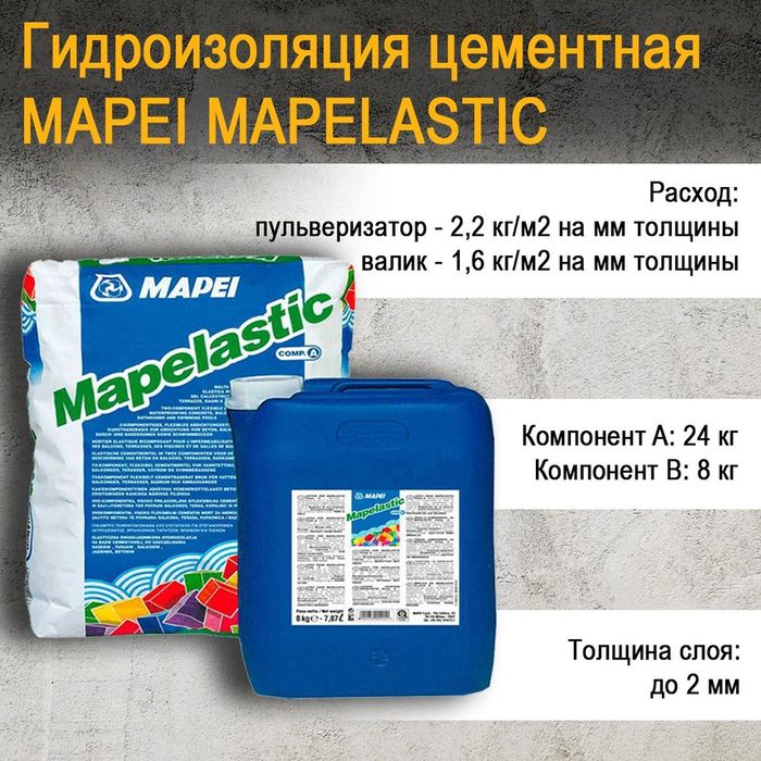 MAPELASTIC двухкомпонентная Эластичная гидроизоляция - 53.000