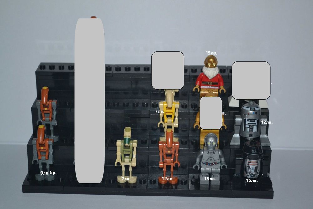 LEGO Star Wars минифигурки (3) Обновено