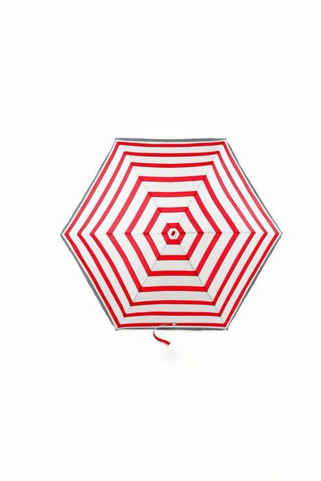 ‼️ Карманный зонтик — Германия, компактный и ветроустойчивый