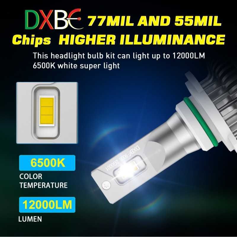 LED система DXBC HB4-9006 12V 12000LM 100W за къси светлини