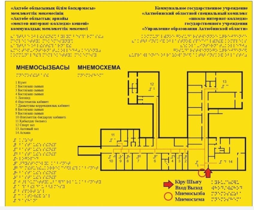 Тактильные таблички с азбукой Брайля, ленты, адаптация