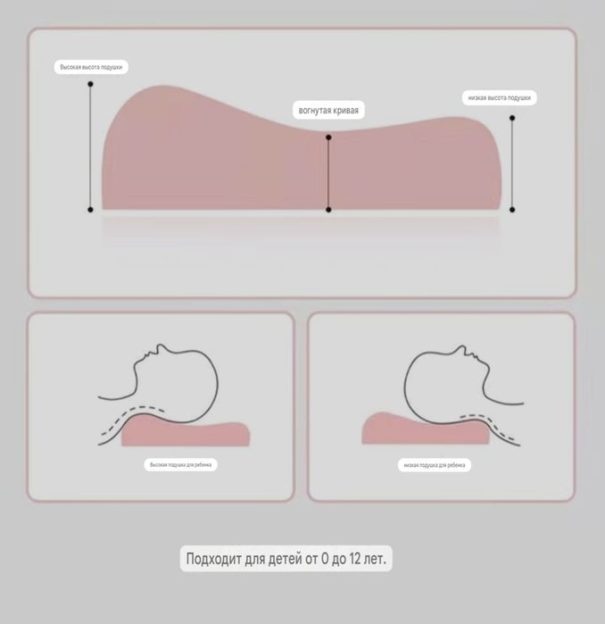 Ортопедическая подушка для детей