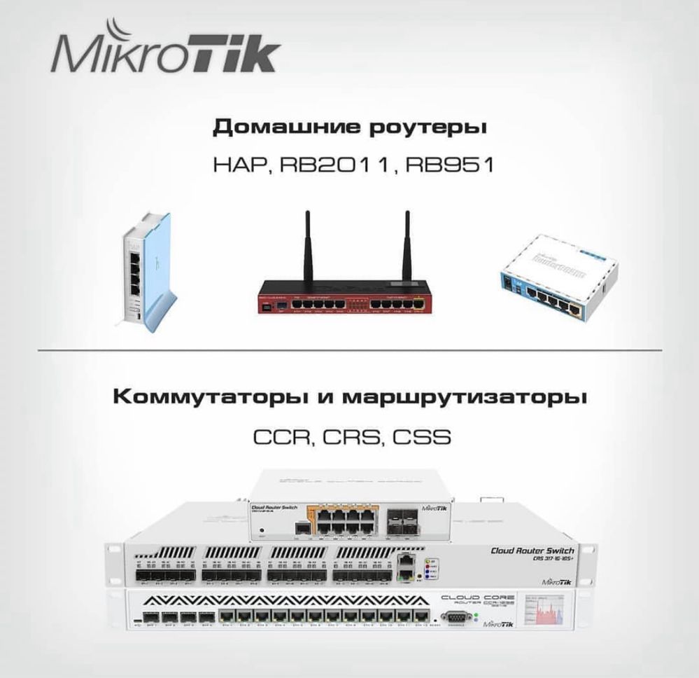 MikroTik сетевое оборудование в Ташкенте