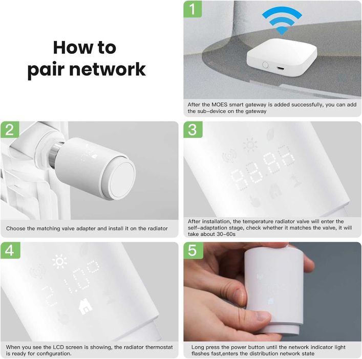 Smart термостат/термоглава Moes, Tuya ZigBee hub, сензор за прозорец