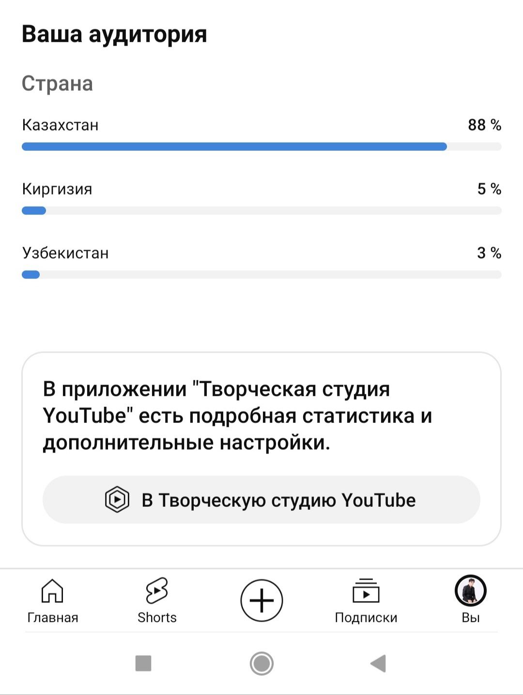 Продается ютуб канал