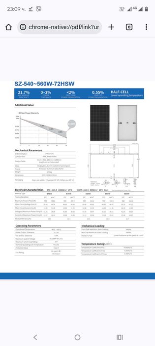 Нови фотоволтаични панели 550W SHEN ZHOU
