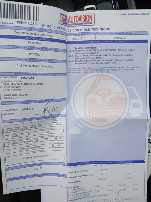 RXH, 2015, FACELIFT, 4X4, full.