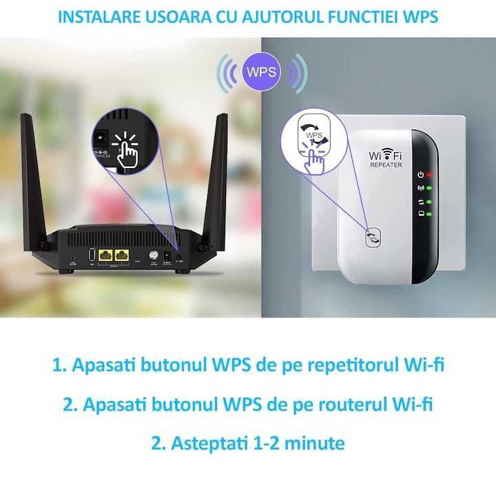 Усилвател за рутер,повторител Eifi Repeater 300Mbps