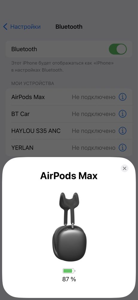 Наушник AirPods Max