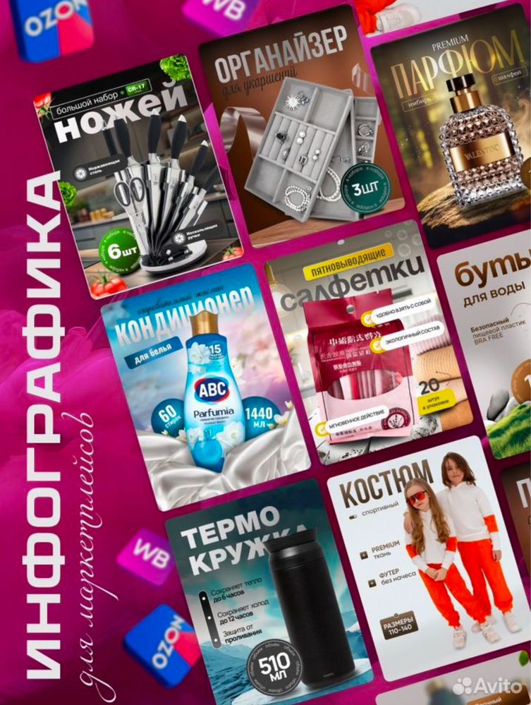 Инфографика для ваших товаров