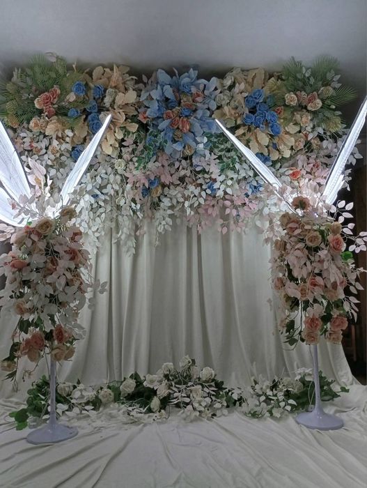 Oformleniya оформления xizmati