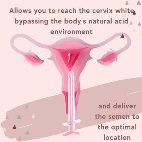 Нов Комплект за домашна инсеминация – 3 опита, апликатори и тестове