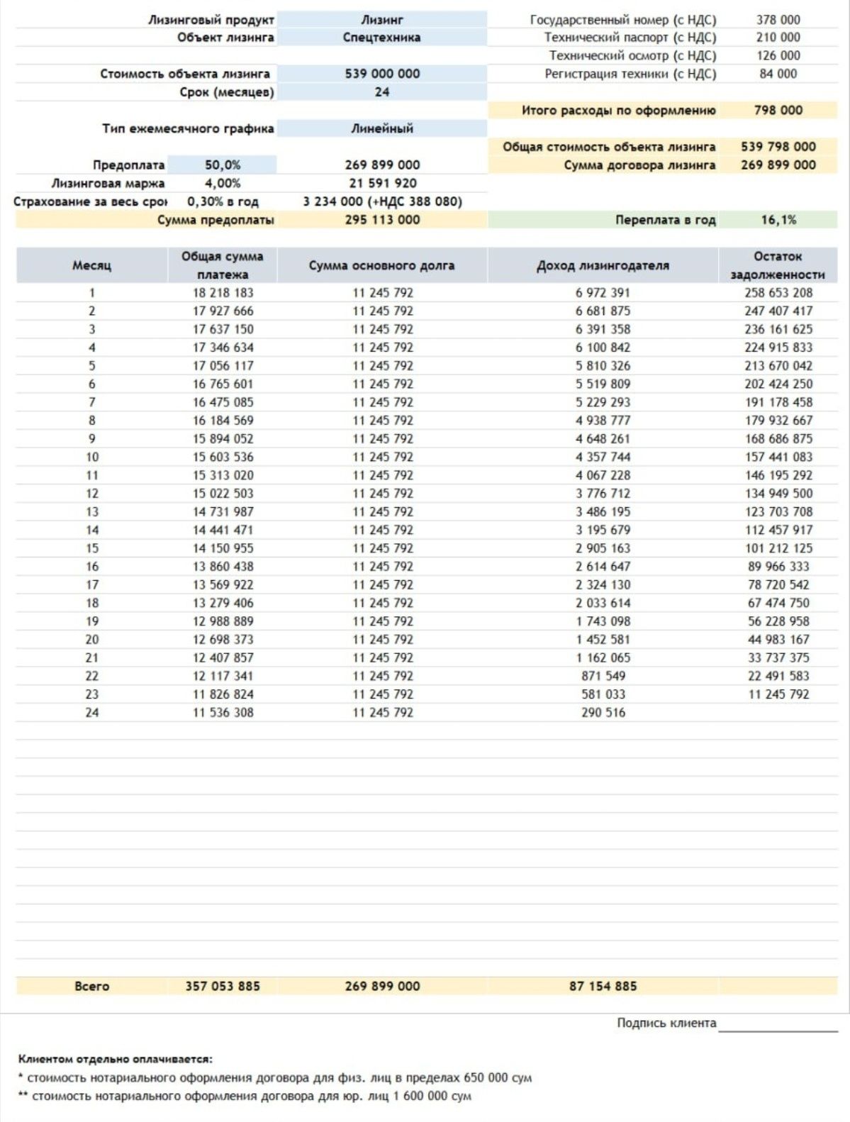 колёсныйЭКСКАВАТОР 85талик