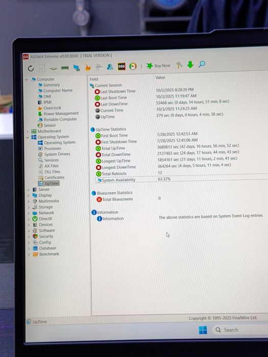 Lenovo LOQ 2050 i5
