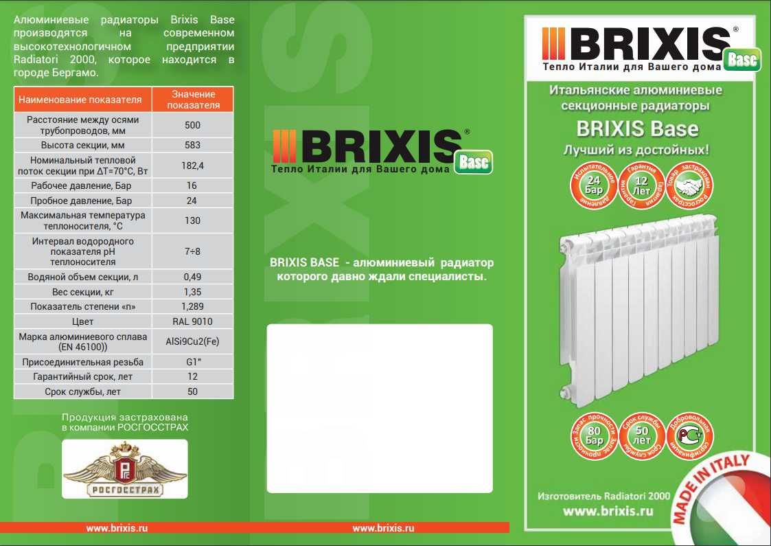 Продам алюминиевые радиаторы Brixis