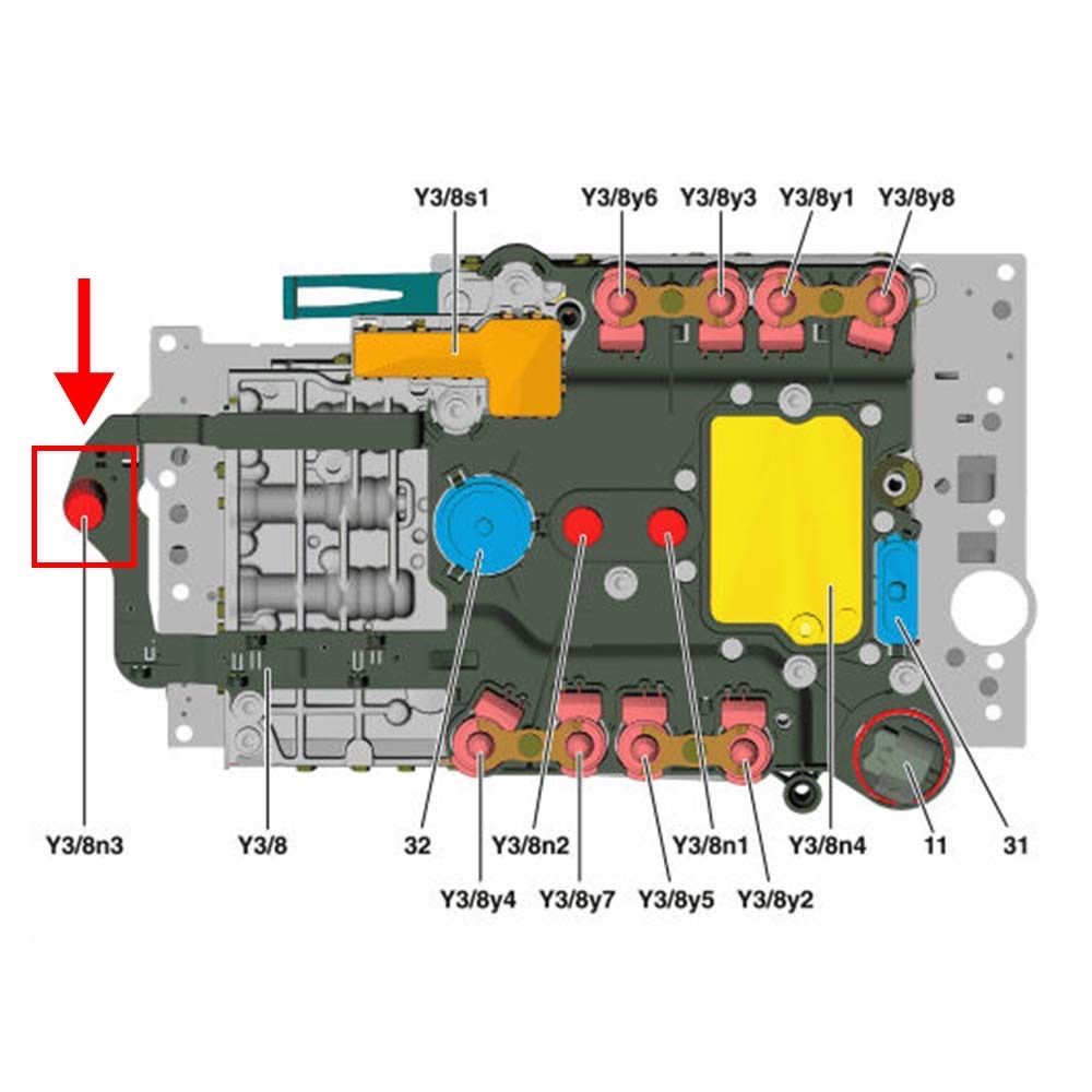 Calculator cutie de viteze automata Mercedes CVT A class B class VGS
