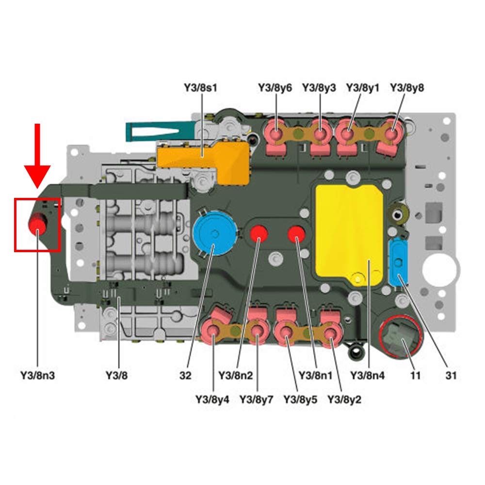 Calculator cutie automata Mercedes CVT A class B class