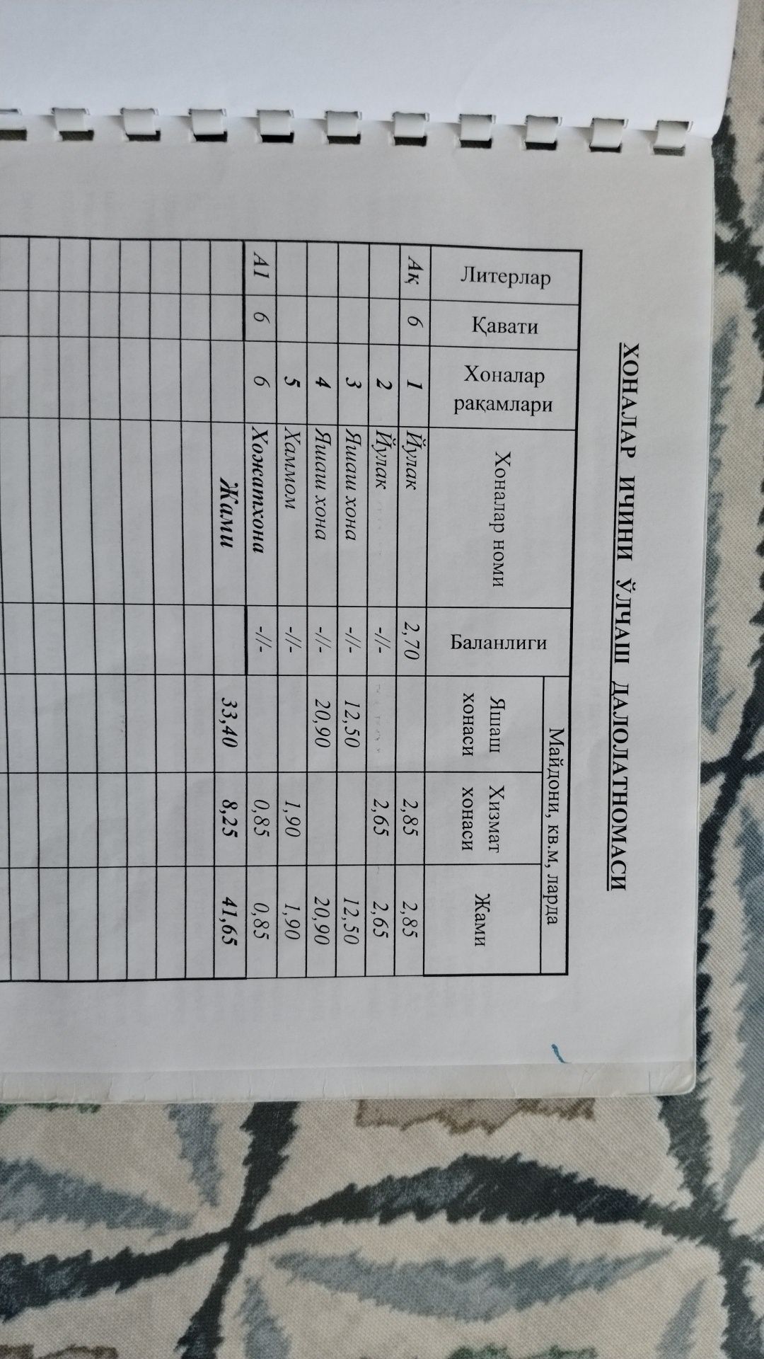 Продается квартира.