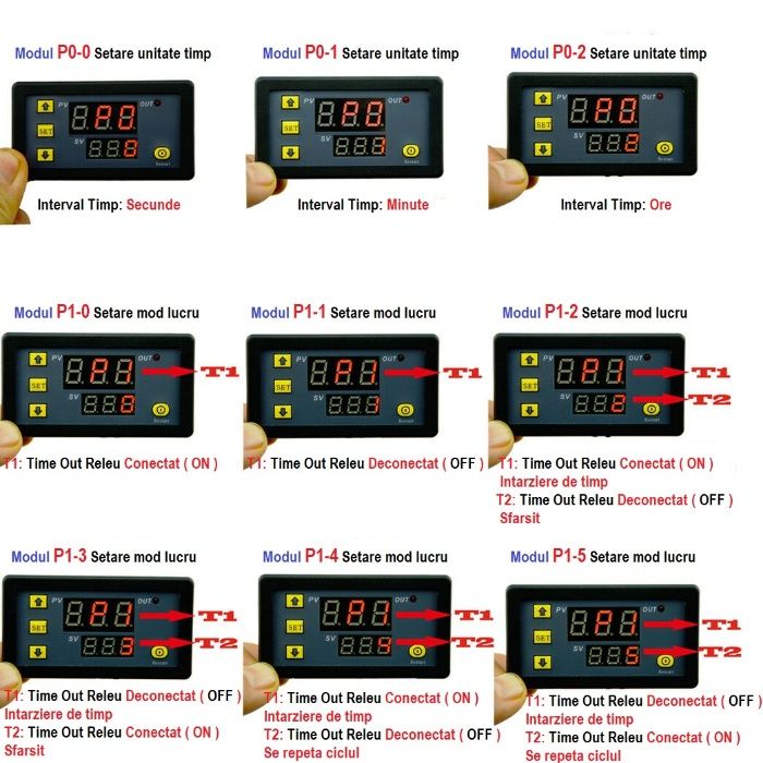 RELEU DE TIMP programabil temporizare TEMPORIZATOR timer digital 220V