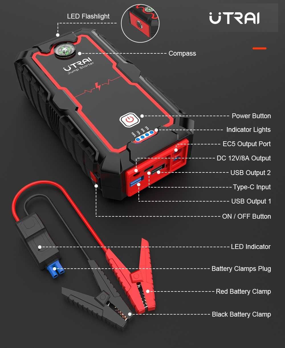 Starter Auto Multifunctional UTRAI One 2000A Pornire Masina