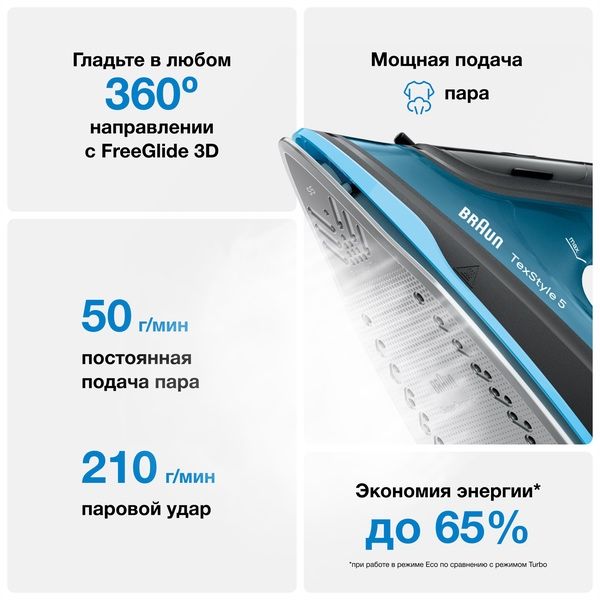Утюг BRAUN TexStyle 5 SI5256BL