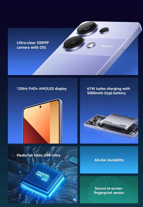 Redmi Note 13 Pro 256GB Midnight Black nou