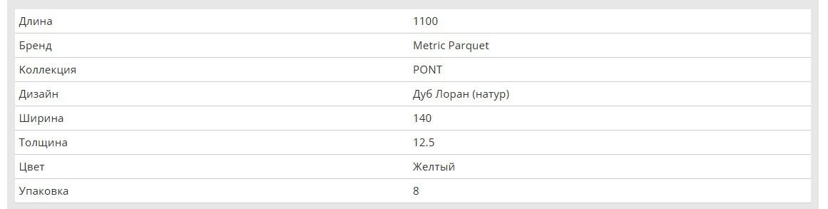 Паркет за полцены