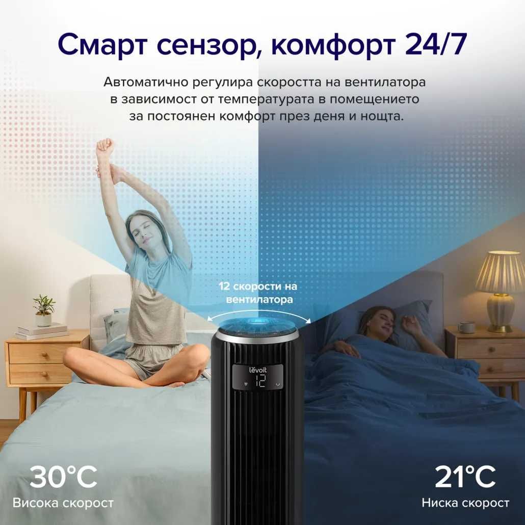 Вентилатор тип кула Levoit TempSense 42 DC Tower Fan (107 см)