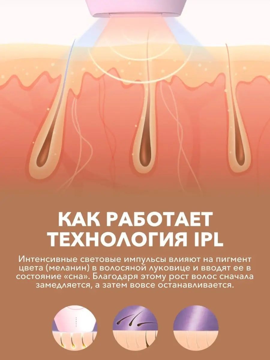 Фотоэпилятор лазерный IPL. Новый в упаковке