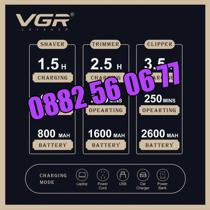 КОМПЛЕКТ Машинка за подстригване, самобръсначка и тример VGR 642