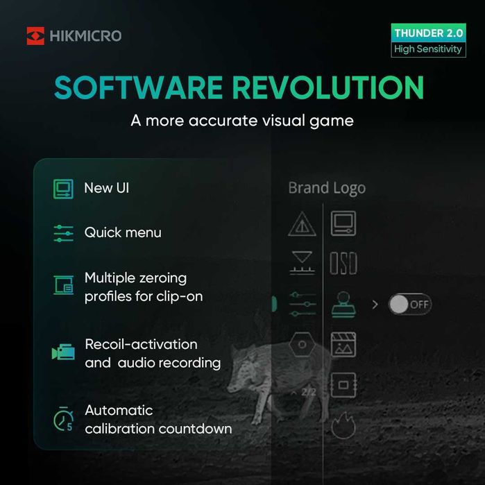 Camera termoviziune Clip-on, HIKMICRO THUNDER PRO TH35PC 2.0