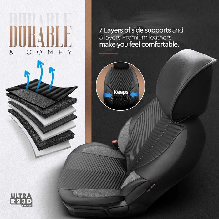 Комплект Луксозна Тапицерия OTOM Advanced – Еко кожа, Черно.