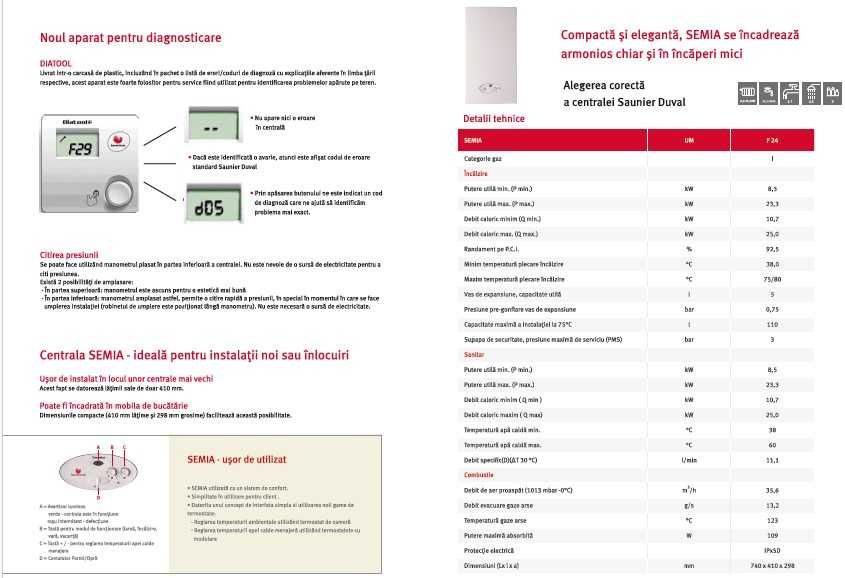 Vand centrala termica Saunier Duval Semia F 24 (kit evacuare inclus)
