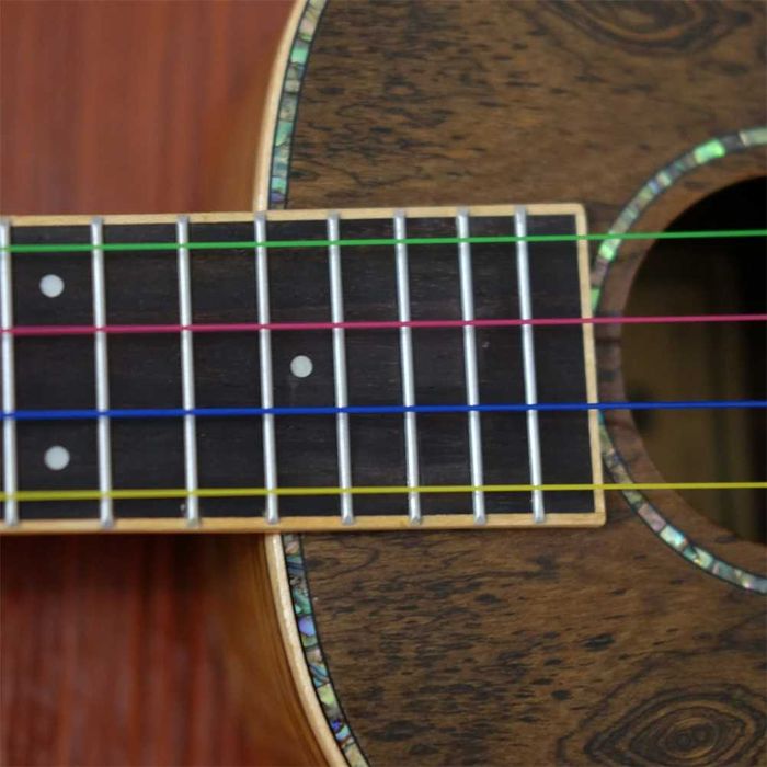 Set corzi pentru Oculele /ukulele model nou - Transport gratuit