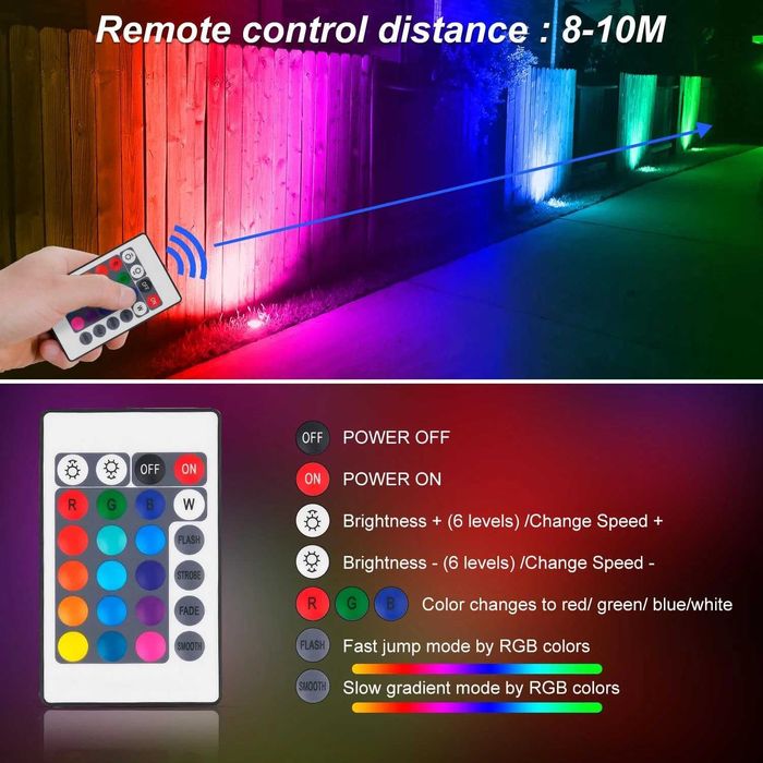 2/бр. RGB LED външен прожектор 100W, Димируем 10000LM IP66