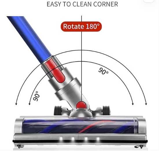 Perie compatibila pentru Dyson V7, V8, V10, V11, V15