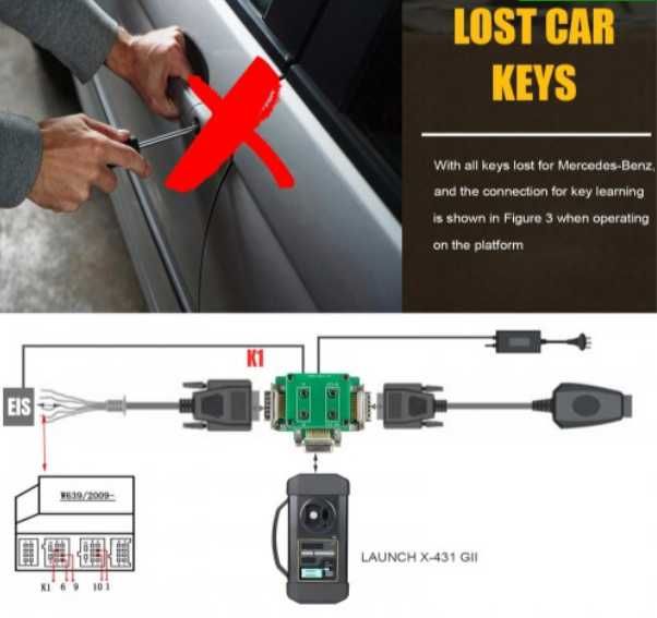 Adaptor Launch X431 MCU3 pentru X-PROG3 GIII pentru Benz