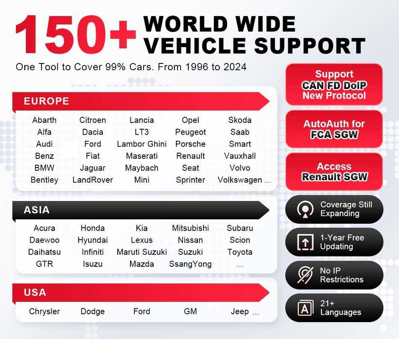 Autel MaxiCOM MK900-TS BT, Tester auto Multimarca Profesional TPMS