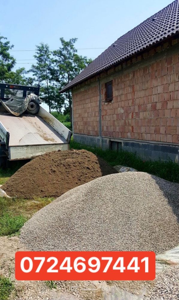 Agregate inchiriere bobcat