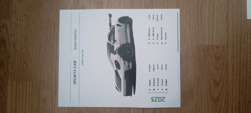 Postere cu Masini Super, Hyper, Muscle si Race