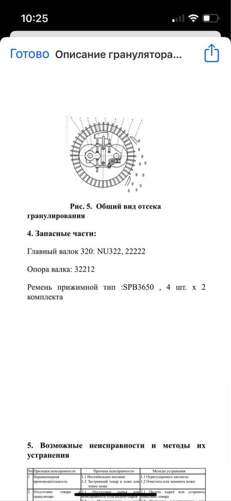 Оборудования для комбикорма