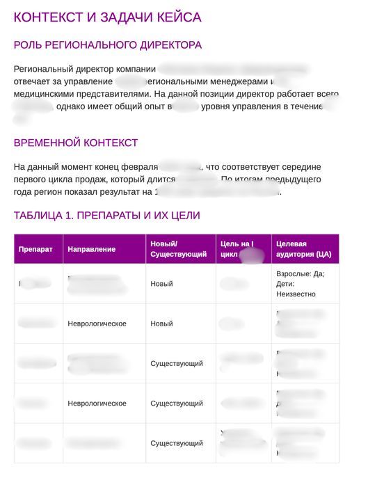 Бизнес-кейсы, ассессменты, имитации рабочего дня - подготовка
